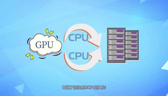 GPU是什么 什么是GPU