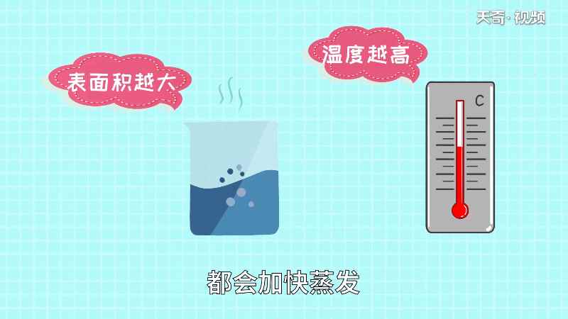 蒸汽是怎么形成的(蒸汽的形成主要是两个方法)