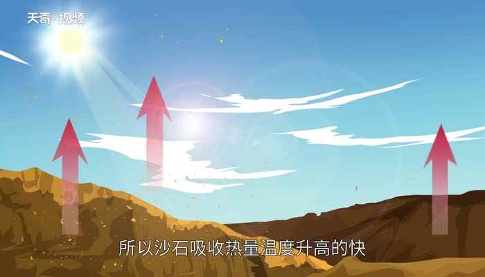 早穿皮袄午穿纱是哪个地区(早穿皮袄午穿纱是新疆地区)