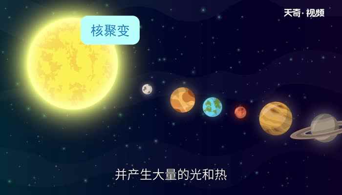 恒星和行星的区别(行星和恒星最大的区别在于它们的关系)