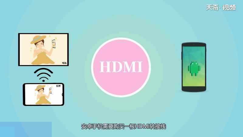 电视怎么连接手机(智能电视和无线连接的区别)