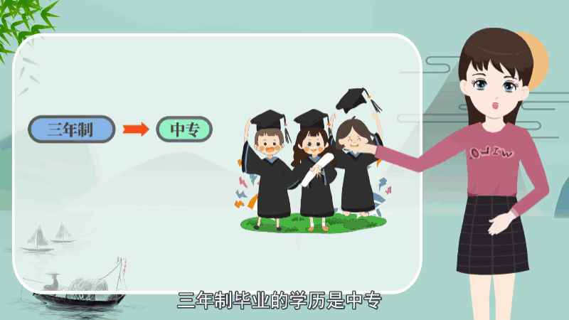 卫校学什么 卫校学哪些