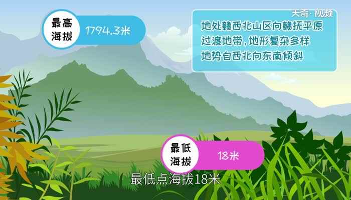 宜春在哪 宜春是哪里的城市