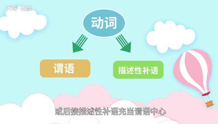 动词有哪些  动词是什么意思