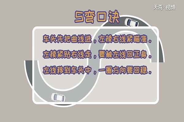 走s弯最笨的方法(s弯方向盘打法有什么口诀)