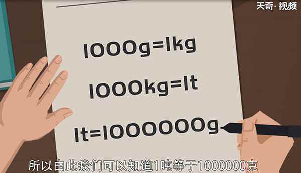 一吨等于多少克你知道吗
