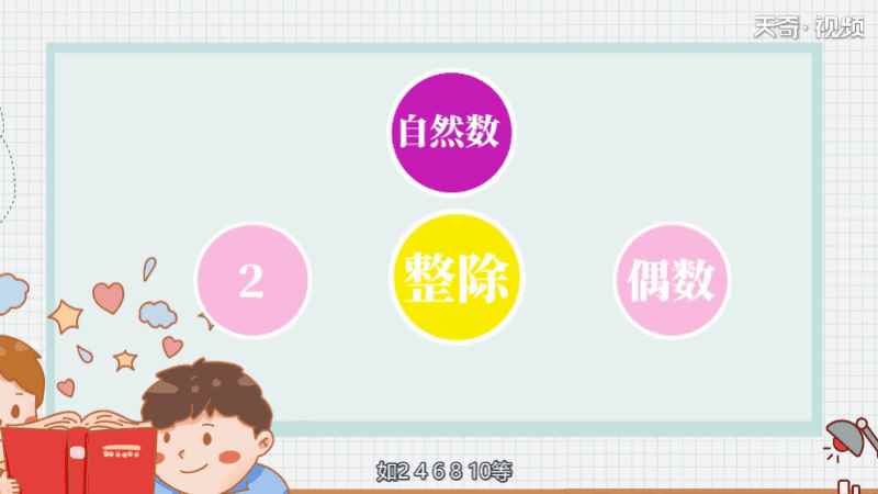 什么是偶数、什么是奇数、什么是合数 偶数、奇数、合数怎么分