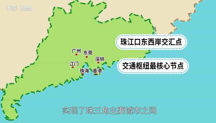 广州南站在哪里(广州南站位于广州铁路客运枢纽的站点之一)