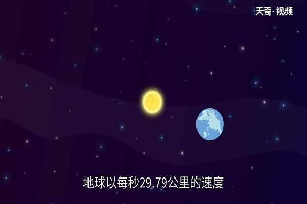 地球公转一圈是多少时间、多少距离吗