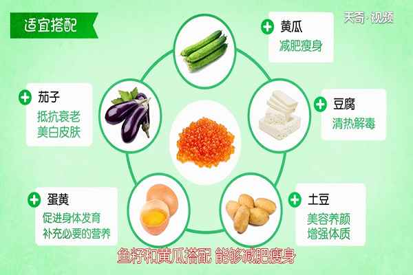 鱼籽的功效与作用