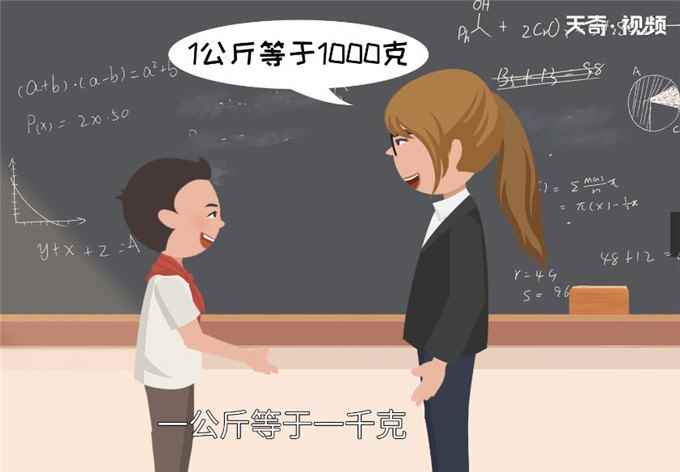 1公斤等于多少克吗