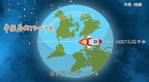 赤道是什么(绕地球表面的横向标出了无数条封闭的线条)