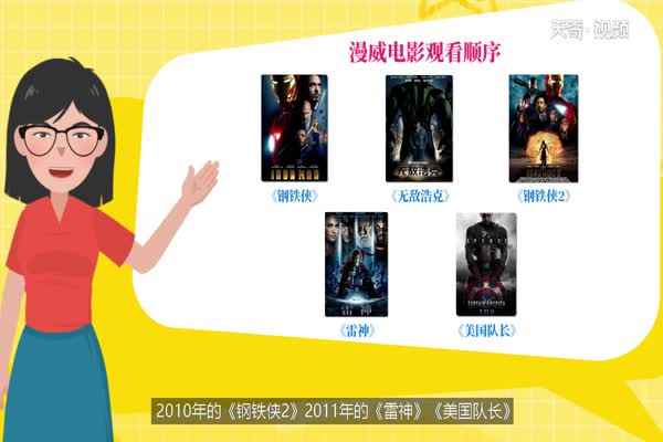 漫威电影观看顺序(漫威电影第一阶段可以看)