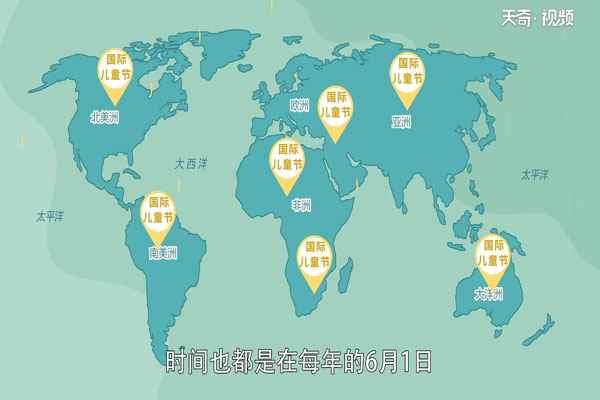 儿童节的由来(儿童节的由来内容)