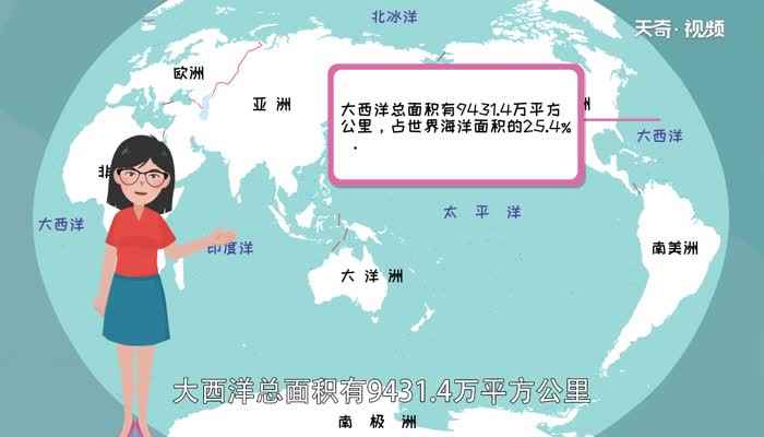 世界有几大洲几大洋 世界有几大洲