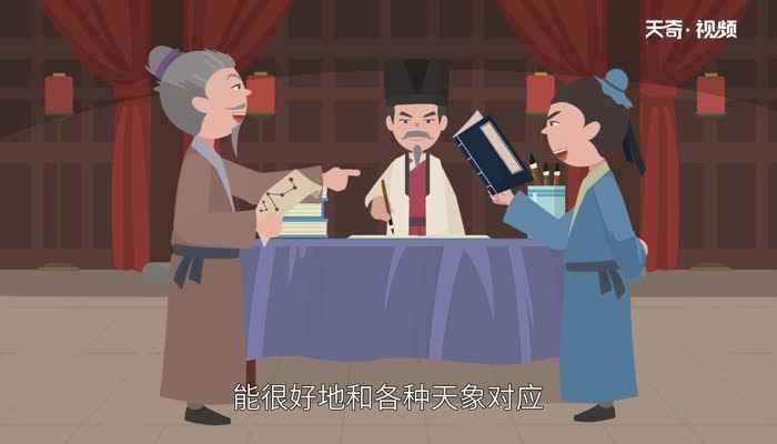 阴历是农历吗 什么是农历