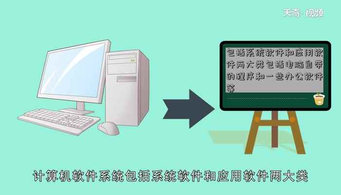 计算机软件系统包括 计算机软件系统有哪些