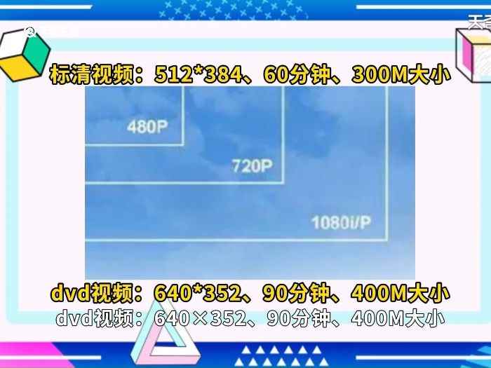 Windows10视频尺寸
