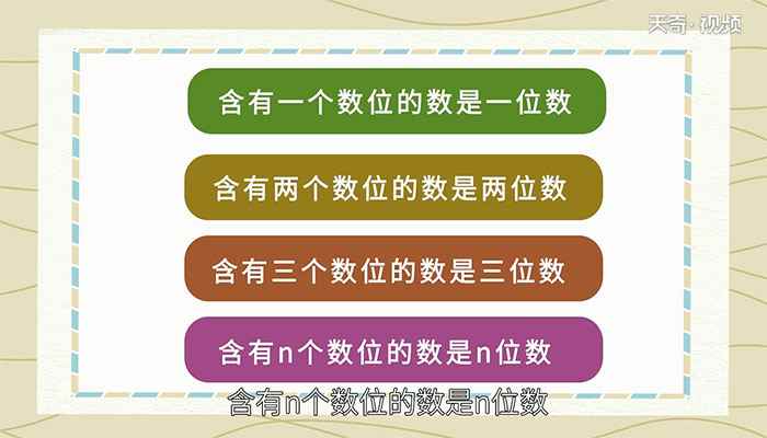 最小的五位数是什么(最小的五位数是1000)