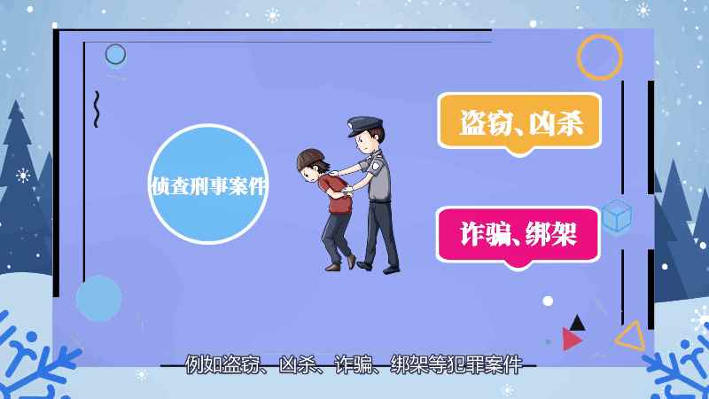 刑警是干什么的(刑警主要干哪些工作)