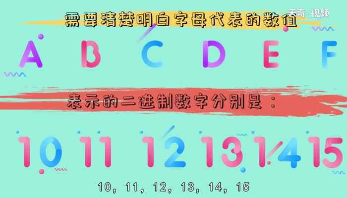 十六进制转换成十进制(进制转换即16进制与其他不同进制之间的换算转化)