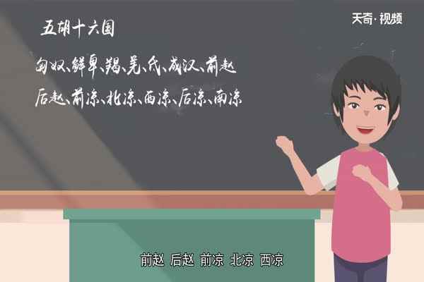 中国历史朝代顺序表 中国历史朝代是哪些顺序