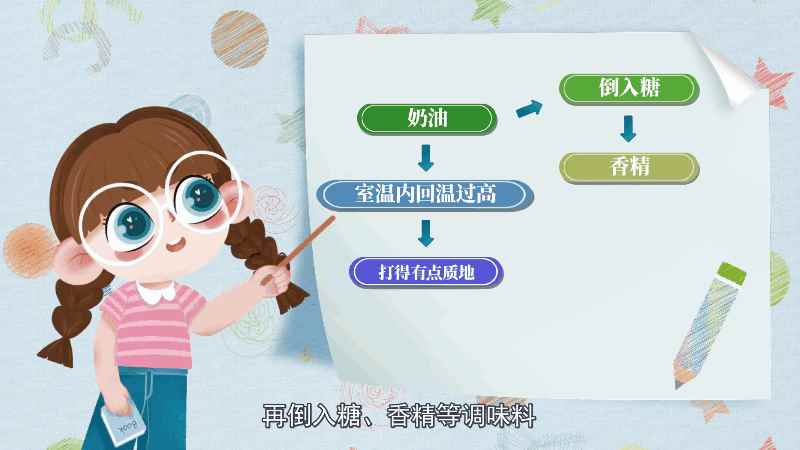 奶油怎么打发(打发好的奶油最好及时吃掉)