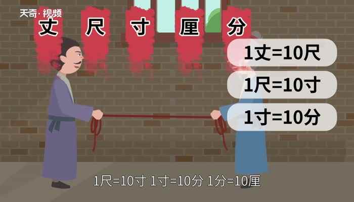 6寸是多少厘米(国际长度度量单位的换算关系)