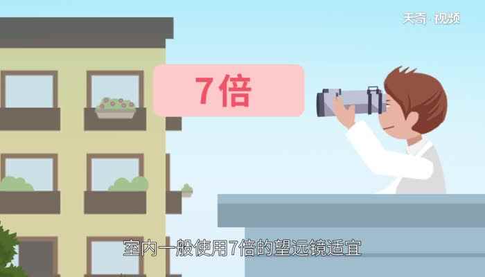 望远镜倍数怎么理解(望远镜的放大倍数就是用肉眼观察一个物体的张角)