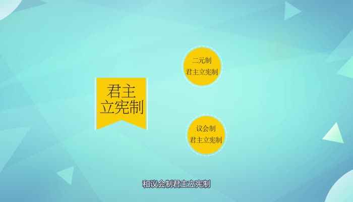 君主制是什么意思  君主制指的是什么