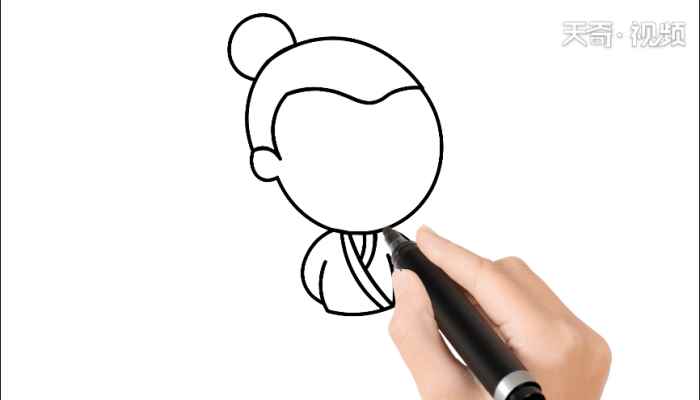 古诗简笔画(画诗人的眼睛、鼻子、嘴巴)