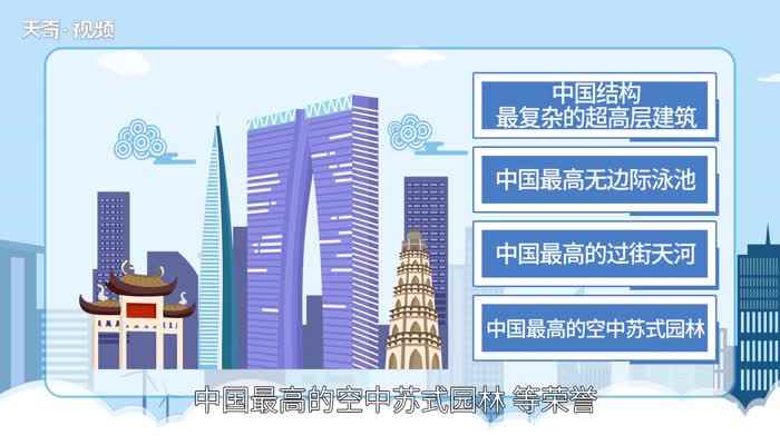 秋裤楼在哪座城市(中国最高的过街天河——东方之门)