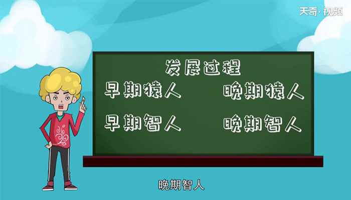 人是怎么来的(晚期猿人化石材料发现不多离我们)