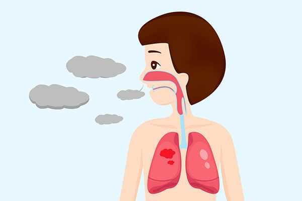 吐纳法练作用和功效(核心功效强健身体、调整五脏偏颇吐纳法)