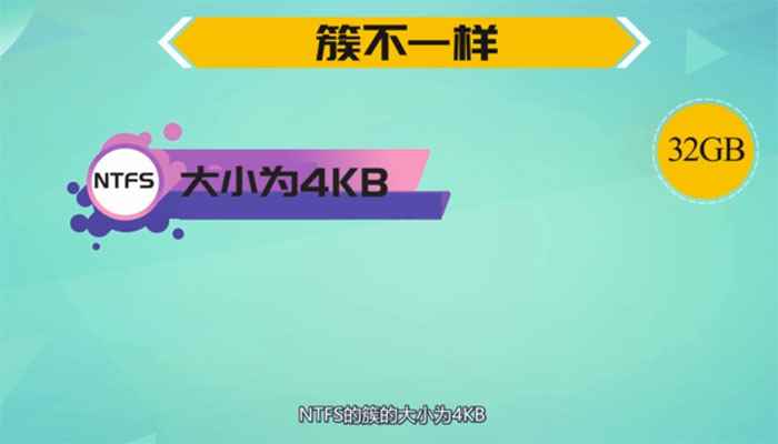 ntfs和fat32的区别(ntfs和fat32是文件组织与管理方式)