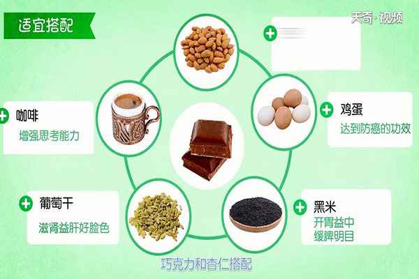 巧克力的功效与作用(巧克力适合和哪些食物进行搭配)