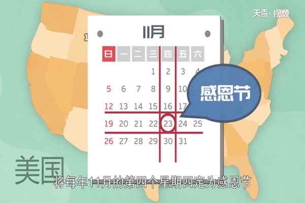 感恩节是几月几号(美国感恩节的日期是多次改变)