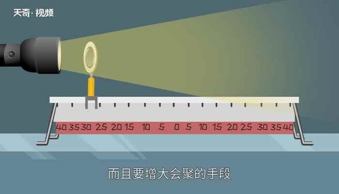 流明是什么意思  流明的意思