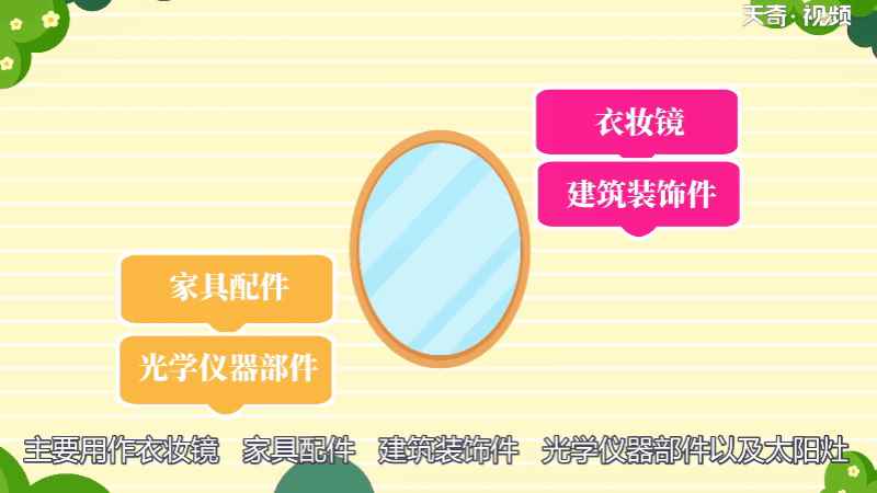 镜子是什么原理(镜子有平面镜、曲面镜两类)