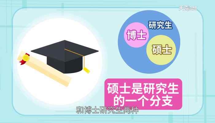 硕士和研究生的区别(研究生和硕士有什么区别)