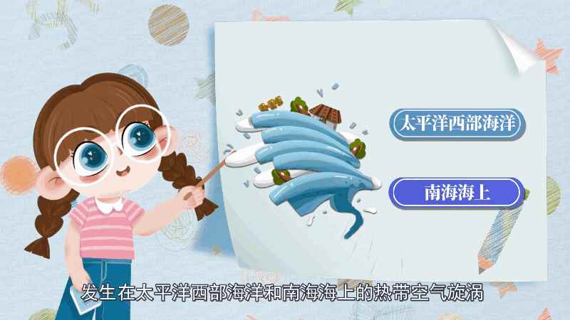 什么是台风 台风是什么