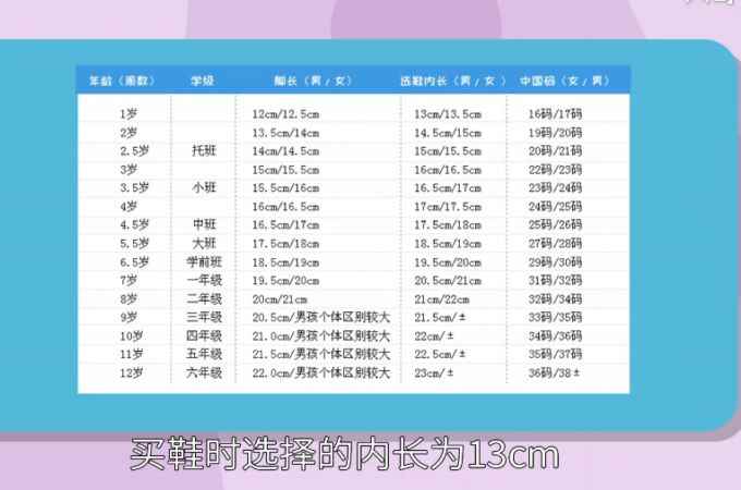童鞋尺码对照表
