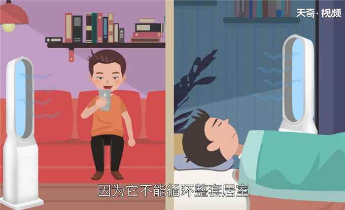 空气净化器有用吗(空气净化器到底有用吗)