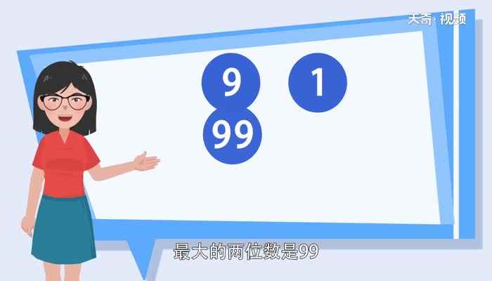最小的4位数是多少(最小的四位数是1000)