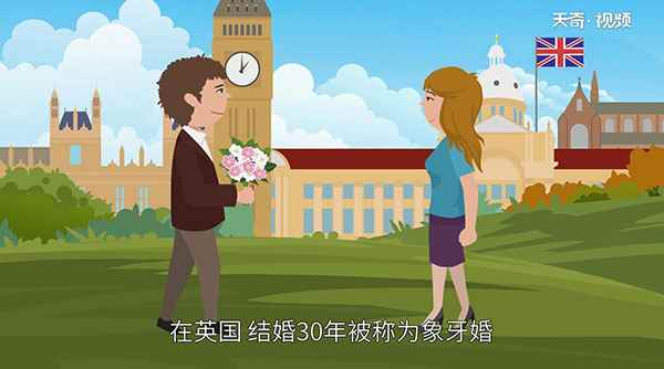 结婚30年是什么婚吗