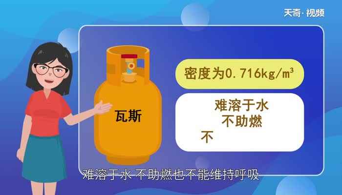 瓦斯的主要成分(瓦斯的密度为0)