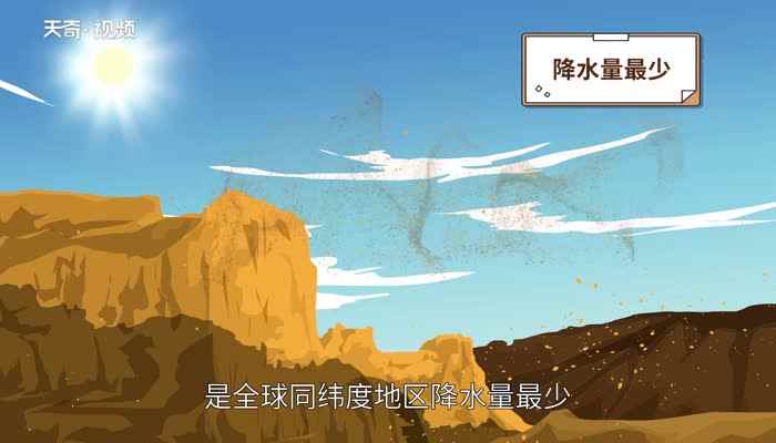 土地沙漠化的原因(土地沙漠化是指包括气候变异和人类活动在内的因素造成的土地退化)