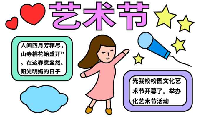 艺术节手抄报(艺术节标语、再画上星星、爱心和写字框)