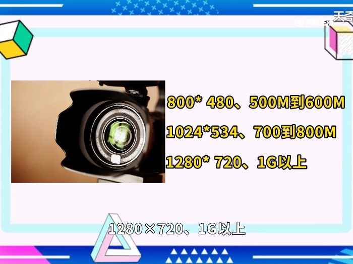 Windows10视频尺寸