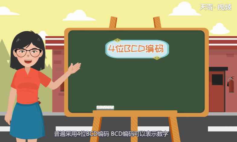 一个字节多少位(IBM公司设计8位EBCDIC编码)